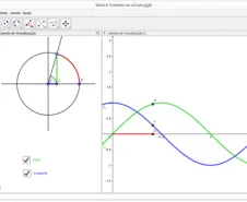Funções seno e cosseno no círculo trigonométrico 