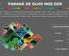 BI Paraná de olho nos ODS