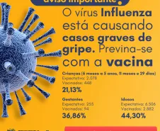 Post informativo, Divulgado pela Secretária de Saúde de Ivaiporã