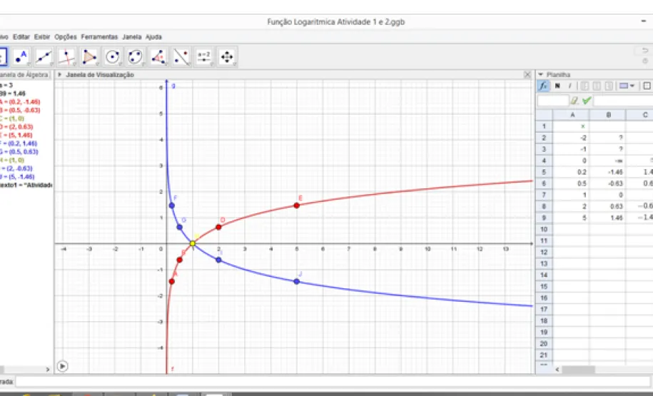 Atividade da função log