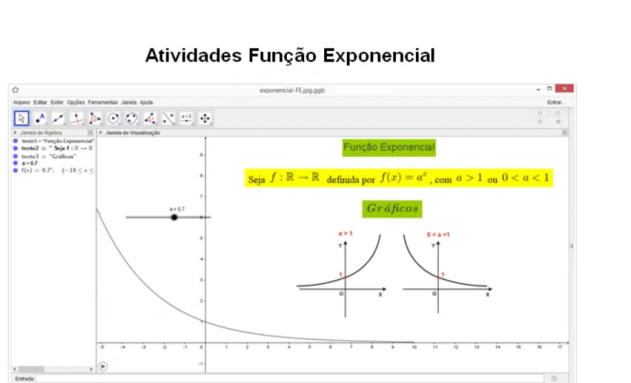 Definição da função exponencial