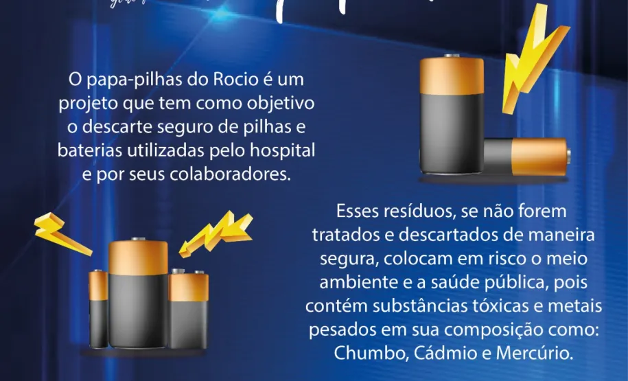 Material de divulgação sobre o projeto