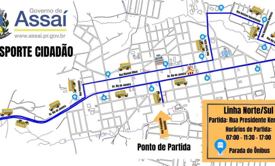 Itinerário Norte-Sul