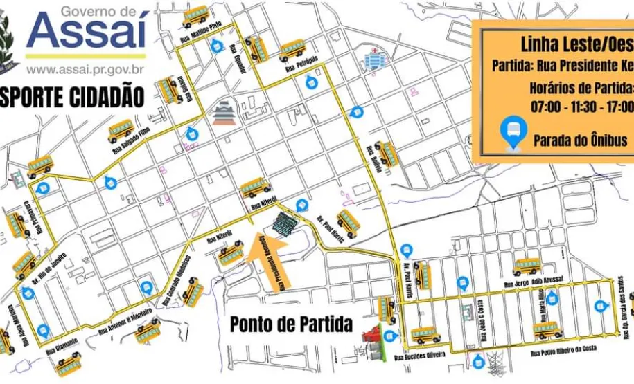 Itinerário Leste-Oeste