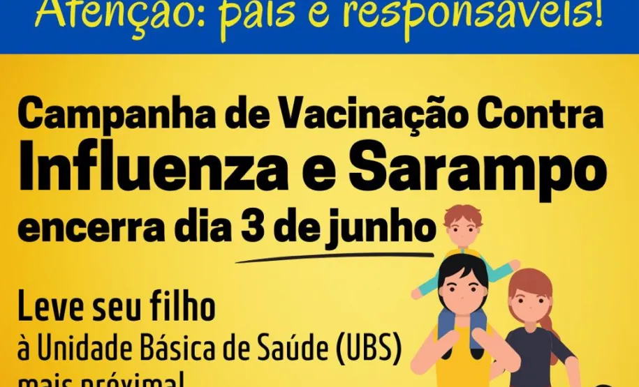 Cobertura Vacinal de Crianças menores de 2 anos do município de Ivaiporã