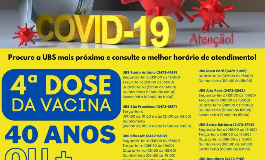 Cobertura Vacinal de Crianças menores de 2 anos do município de Ivaiporã