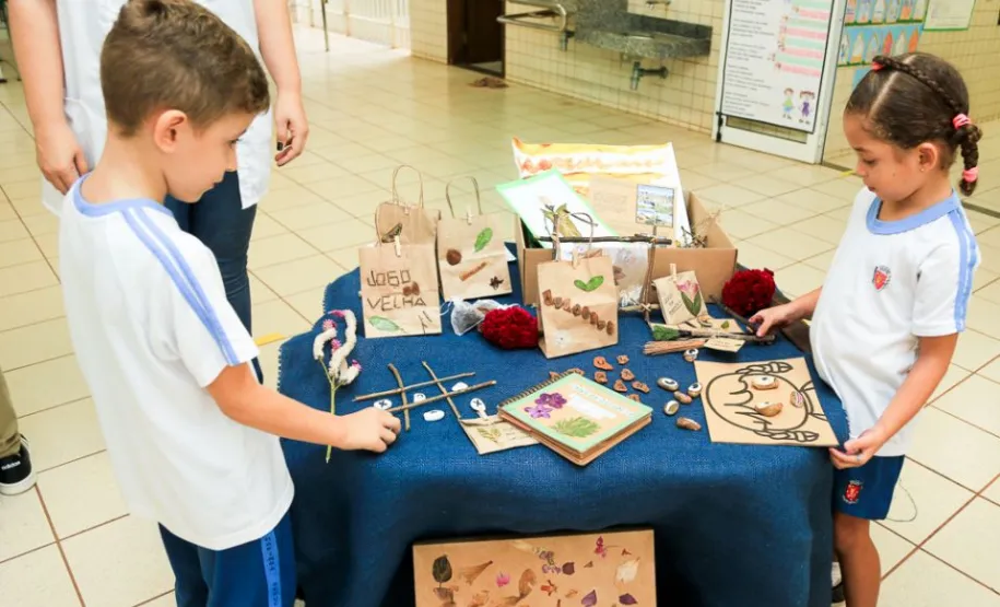 Atividades dos alunos.