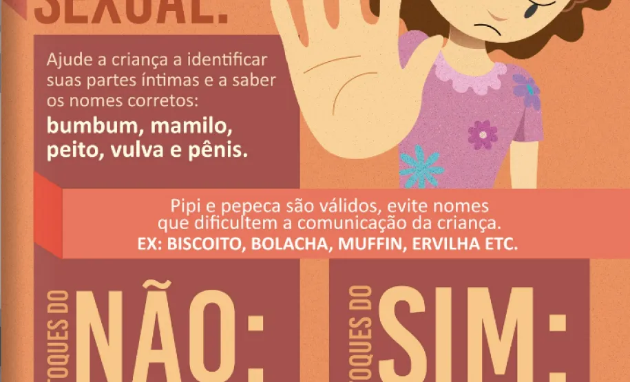 Página interior da cartilha: toques do não e toques do sim.