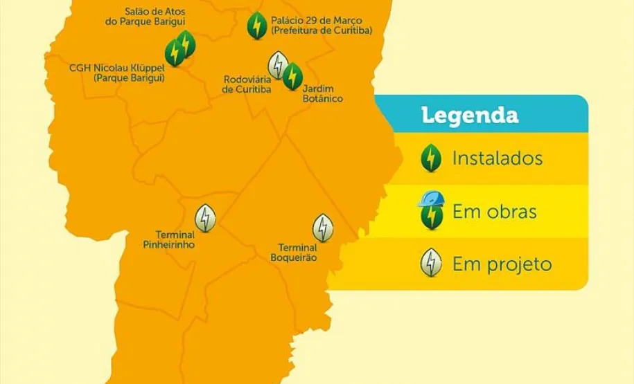 Curitiba + Energia