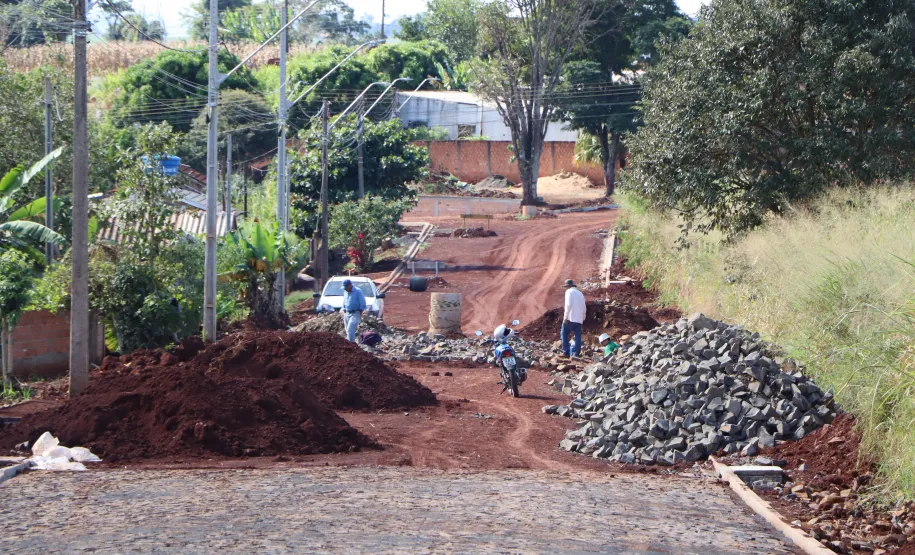 Ruas da Vila Nova Porã e Jardim Europa