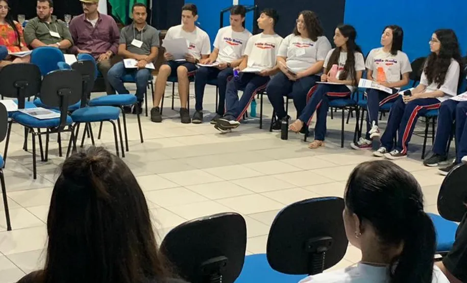 Discussão dos eixos