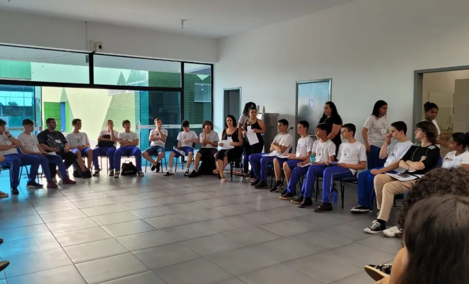 Discussão dos eixos